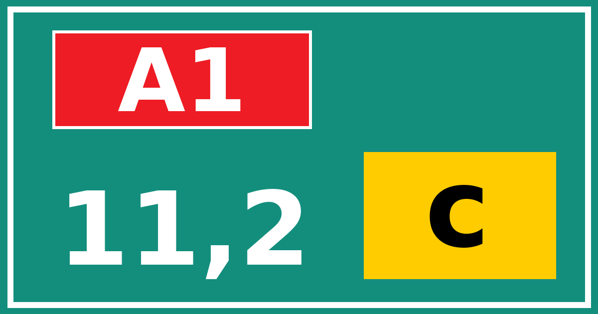 Hectometerbord A1 11,2 letter c