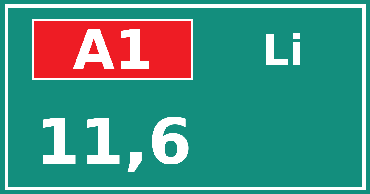 Hectometerbord A1 11,6 zijde Li