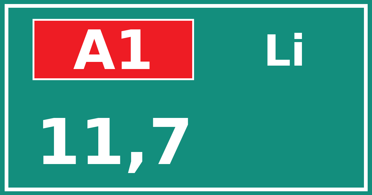 Hectometerbord A1 11,7 zijde Li