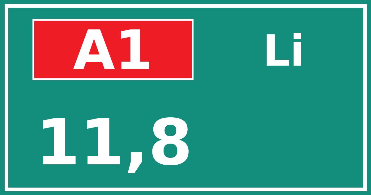 Hectometerbord A1 11,8 zijde Li