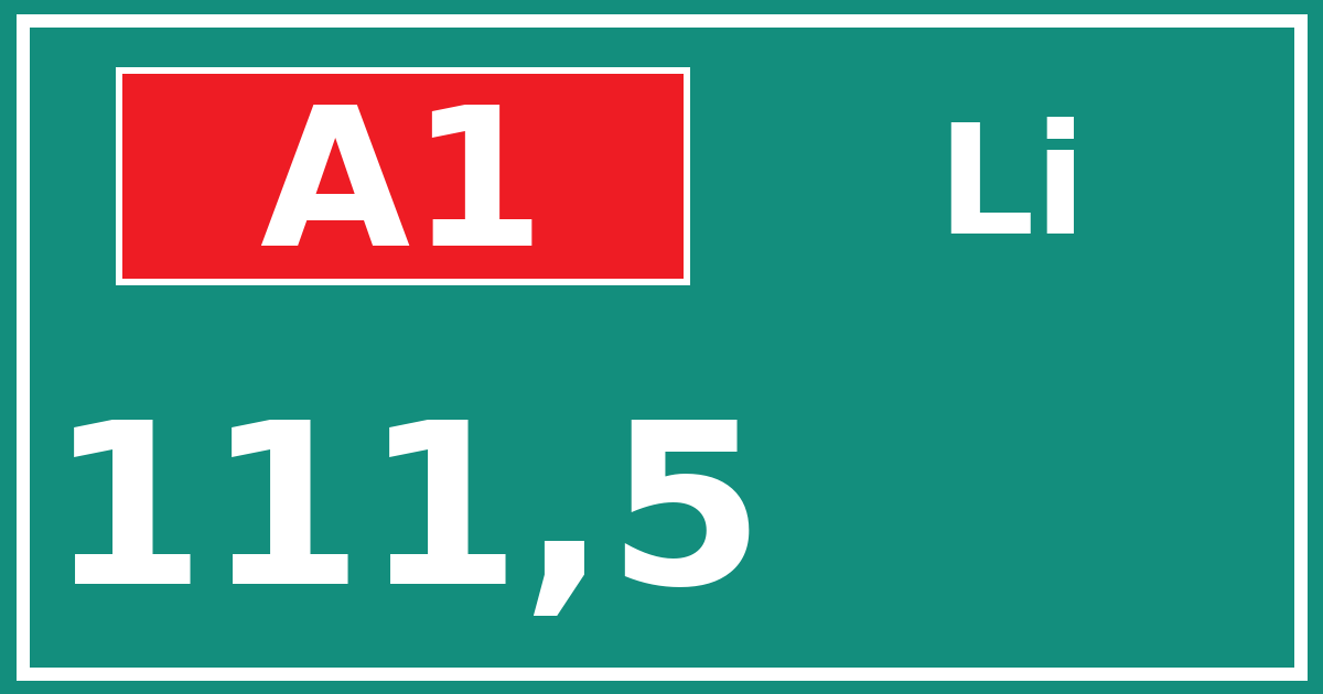 Hectometerbord A1 111,5 zijde Li