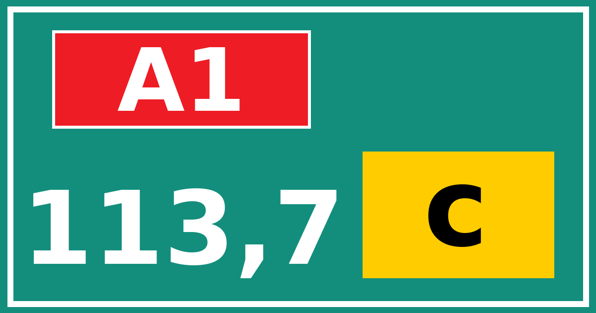 Hectometerbord A1 113,7 letter c