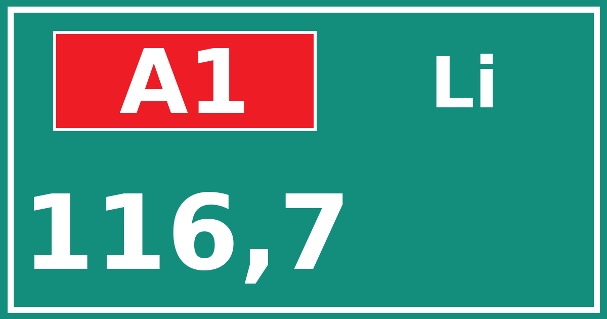 Hectometerbord A1 116,7 zijde Li