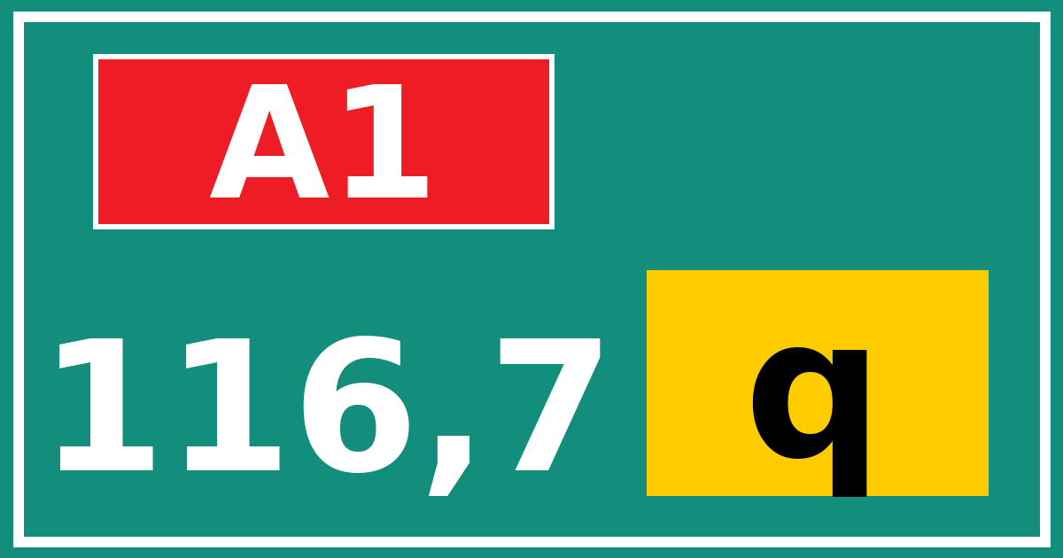 Hectometerbord A1 116,7 letter q