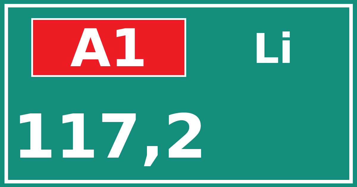 Hectometerbord A1 117,2 zijde Li