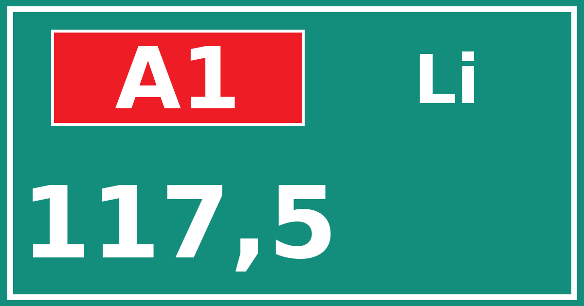 Hectometerbord A1 117,5 zijde Li