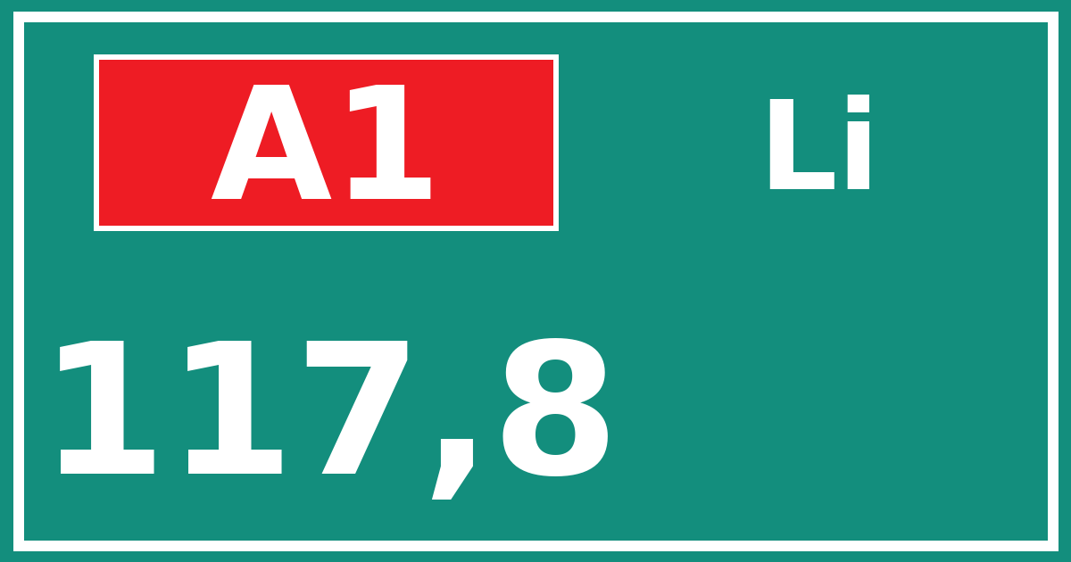 Hectometerbord A1 117,8 zijde Li
