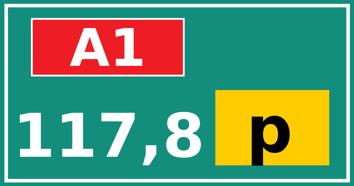 Hectometerbord A1 117,8 letter p