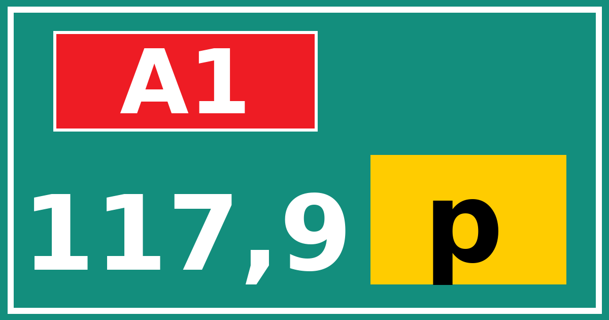 Hectometerbord A1 117,9 letter p