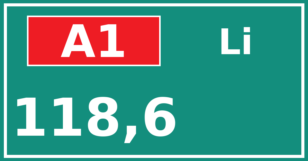 Hectometerbord A1 118,6 zijde Li