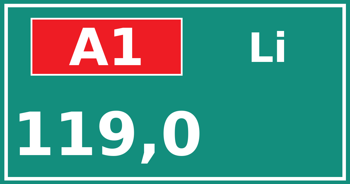 Hectometerbord A1 119,0 zijde Li