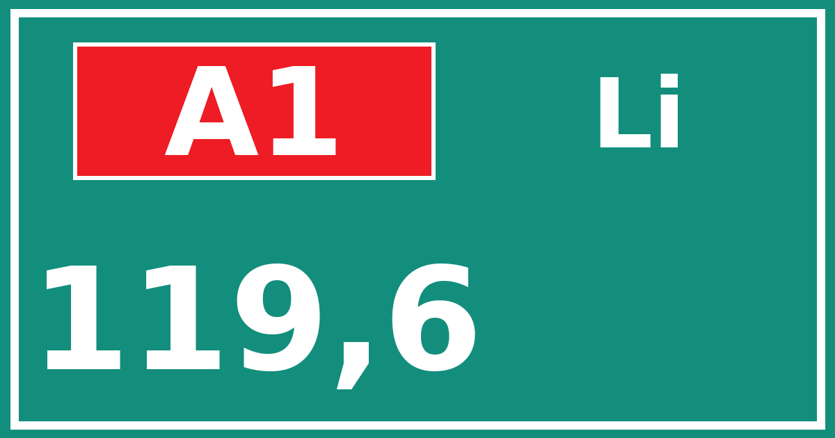 Hectometerbord A1 119,6 zijde Li