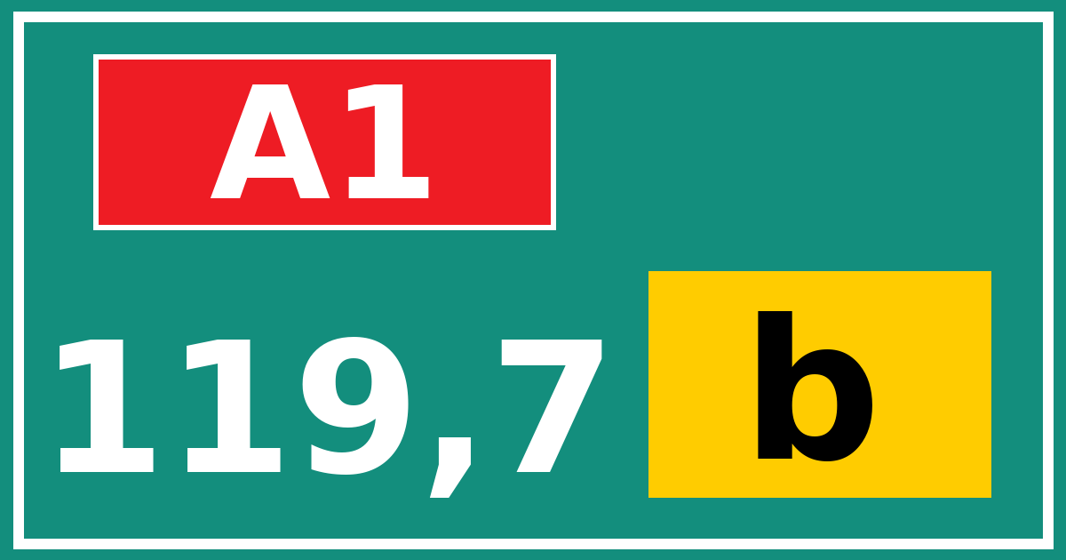 Hectometerbord A1 119,7 letter b
