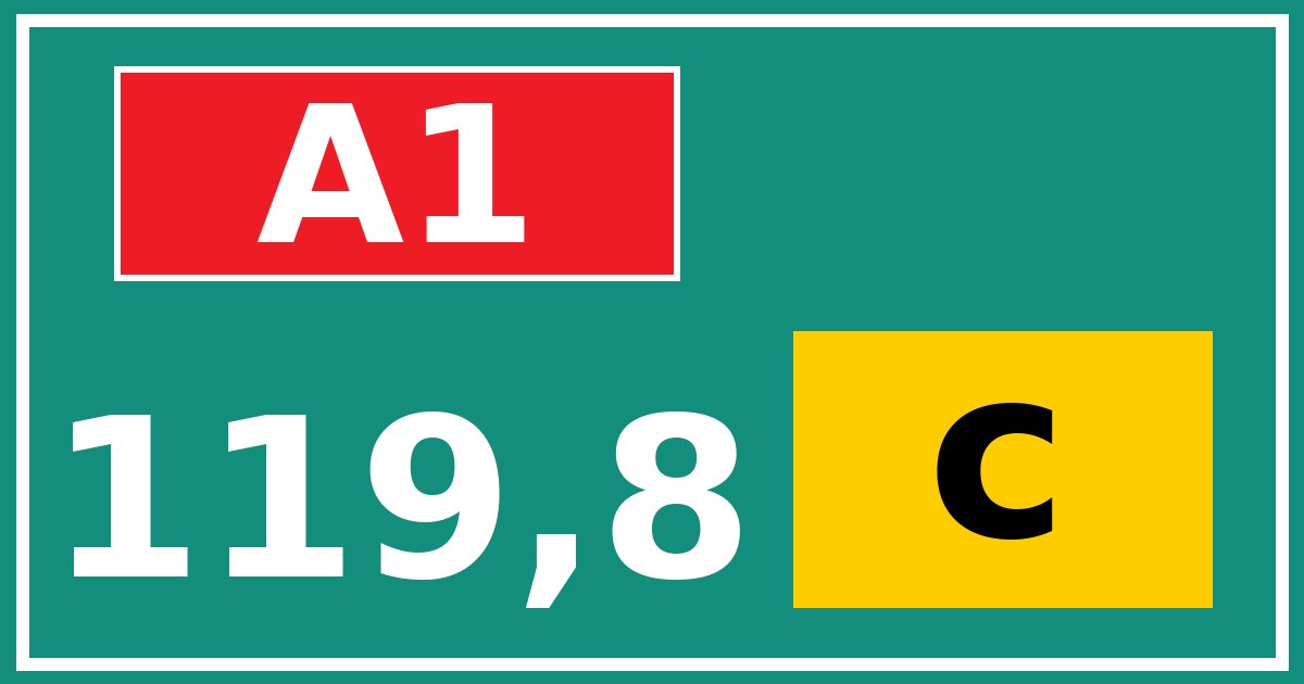 Hectometerbord A1 119,8 letter c