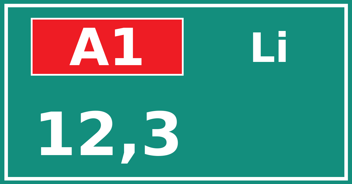 Hectometerbord A1 12,3 zijde Li