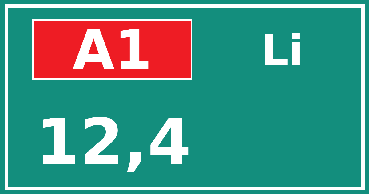 Hectometerbord A1 12,4 zijde Li