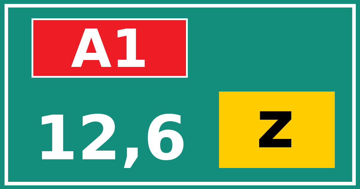 Hectometerbord A1 12,6 letter z