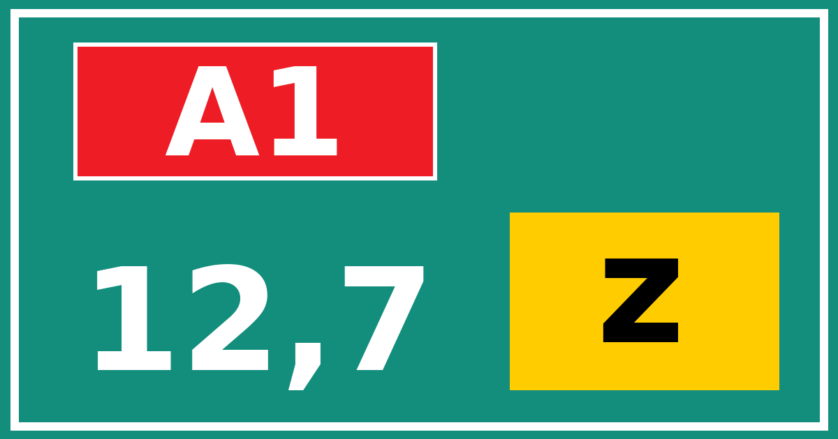Hectometerbord A1 12,7 letter z