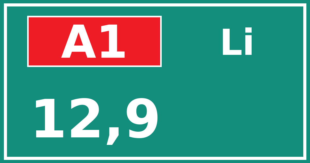 Hectometerbord A1 12,9 zijde Li