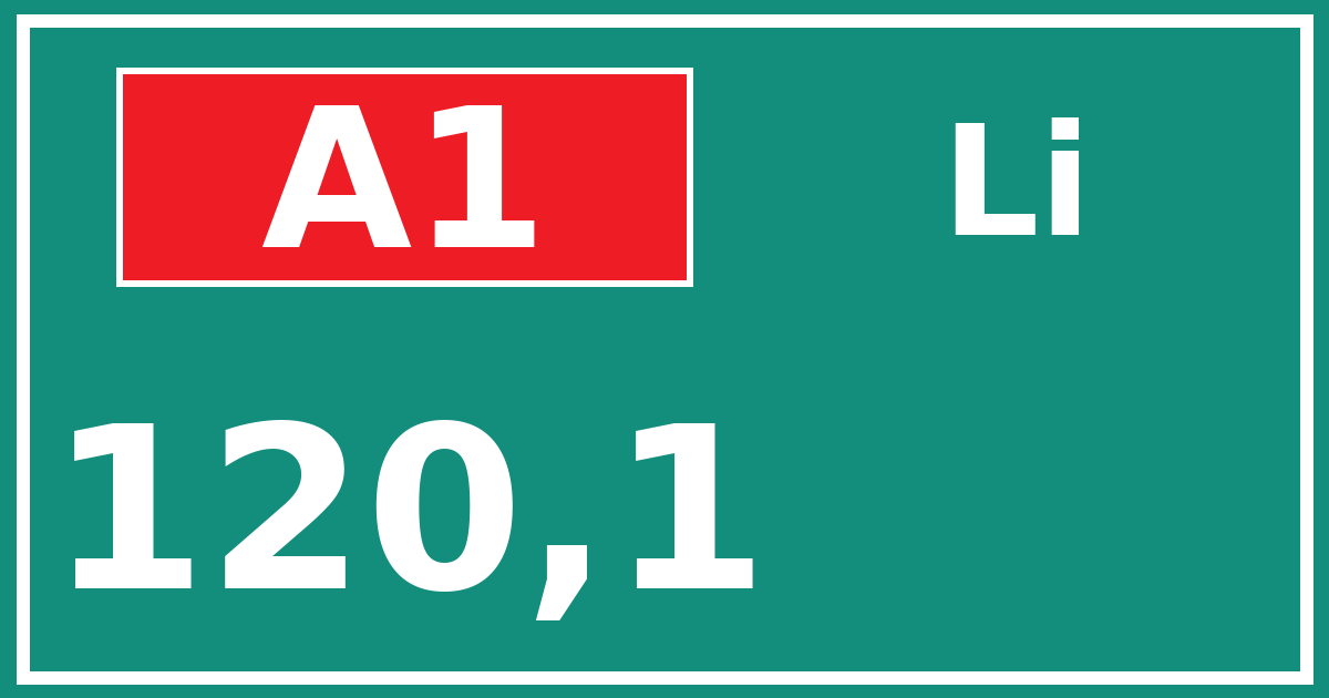 Hectometerbord A1 120,1 zijde Li