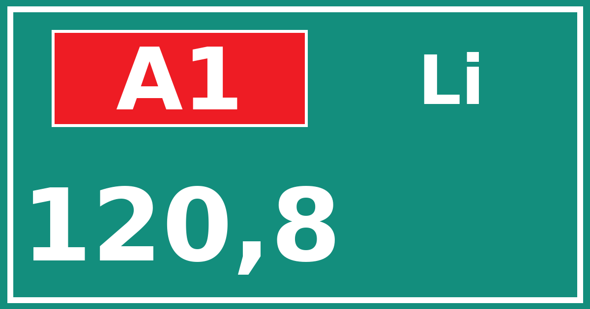 Hectometerbord A1 120,8 zijde Li