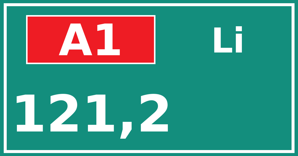 Hectometerbord A1 121,2 zijde Li