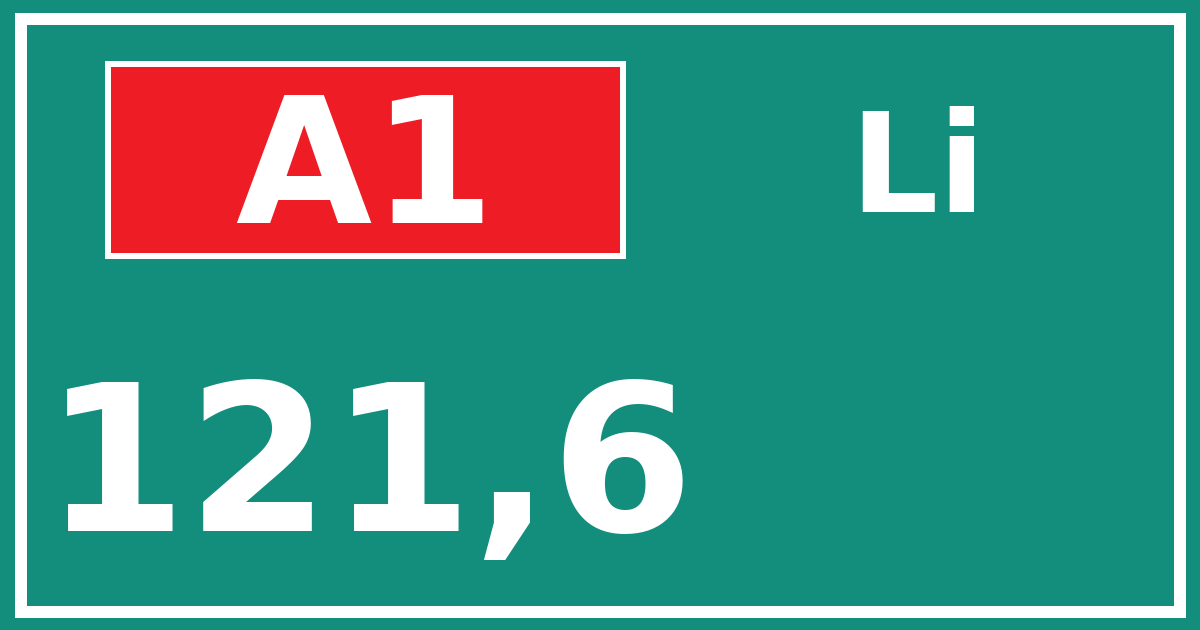 Hectometerbord A1 121,6 zijde Li