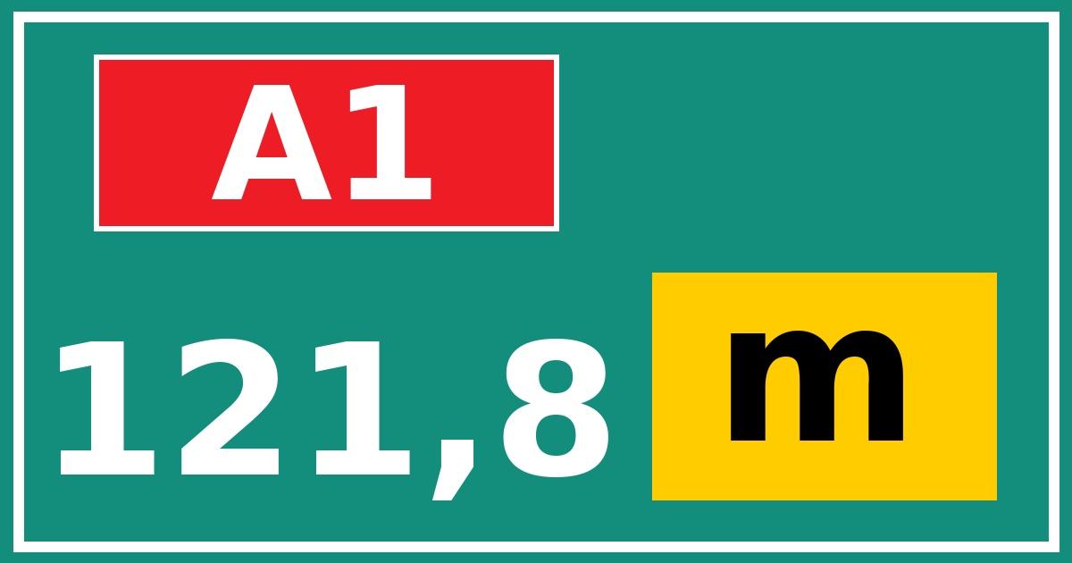 Hectometerbord A1 121,8 letter m