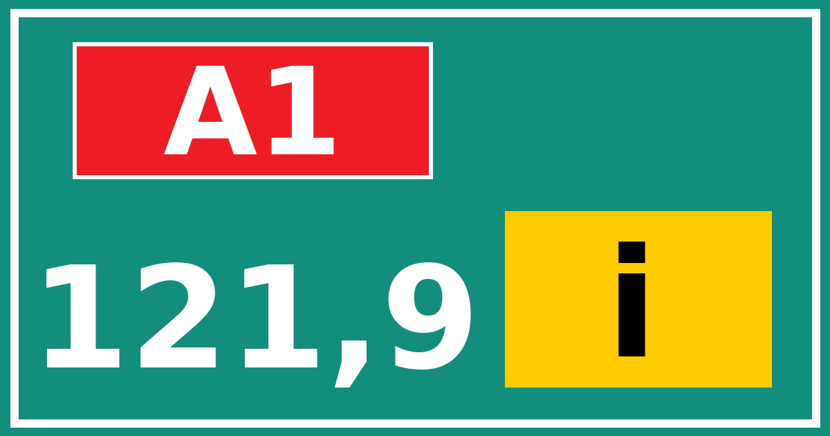 Hectometerbord A1 121,9 letter i