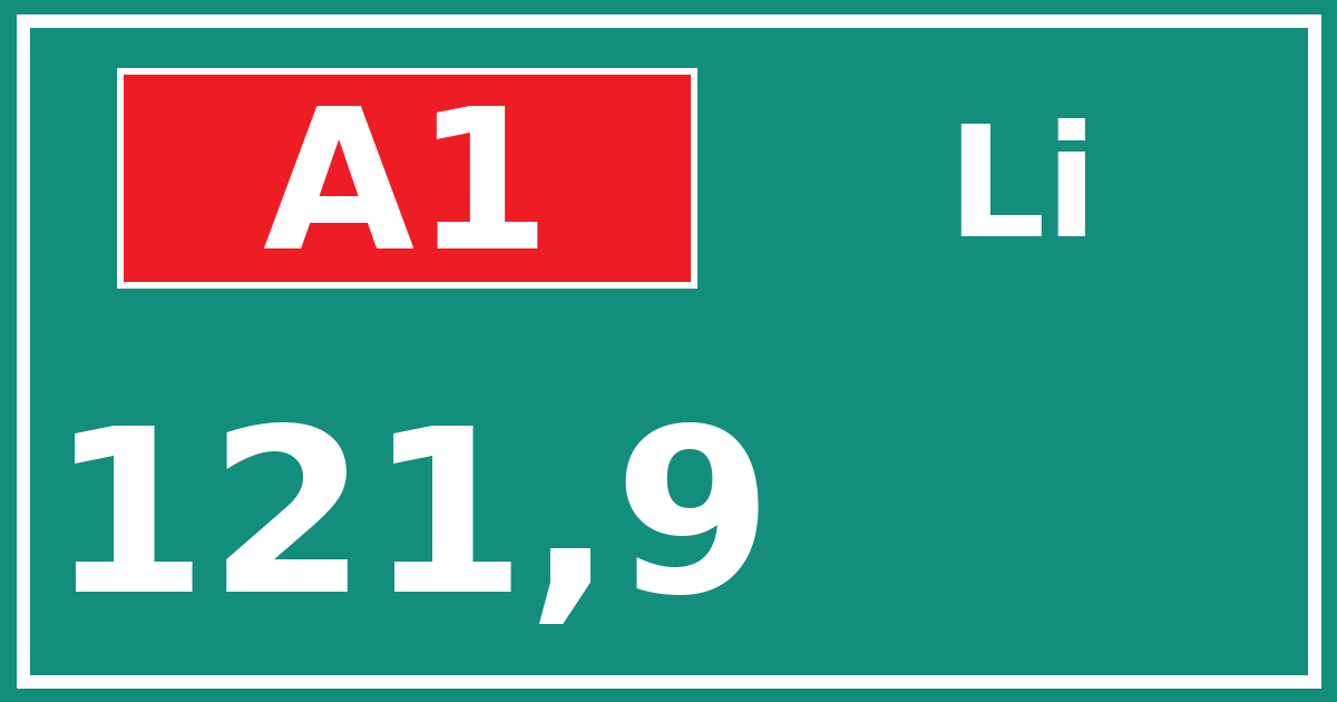 Hectometerbord A1 121,9 zijde Li