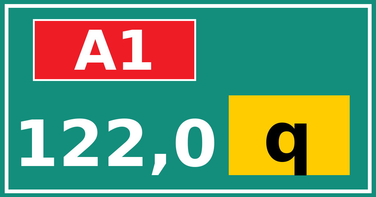 Hectometerbord A1 122,0 letter q