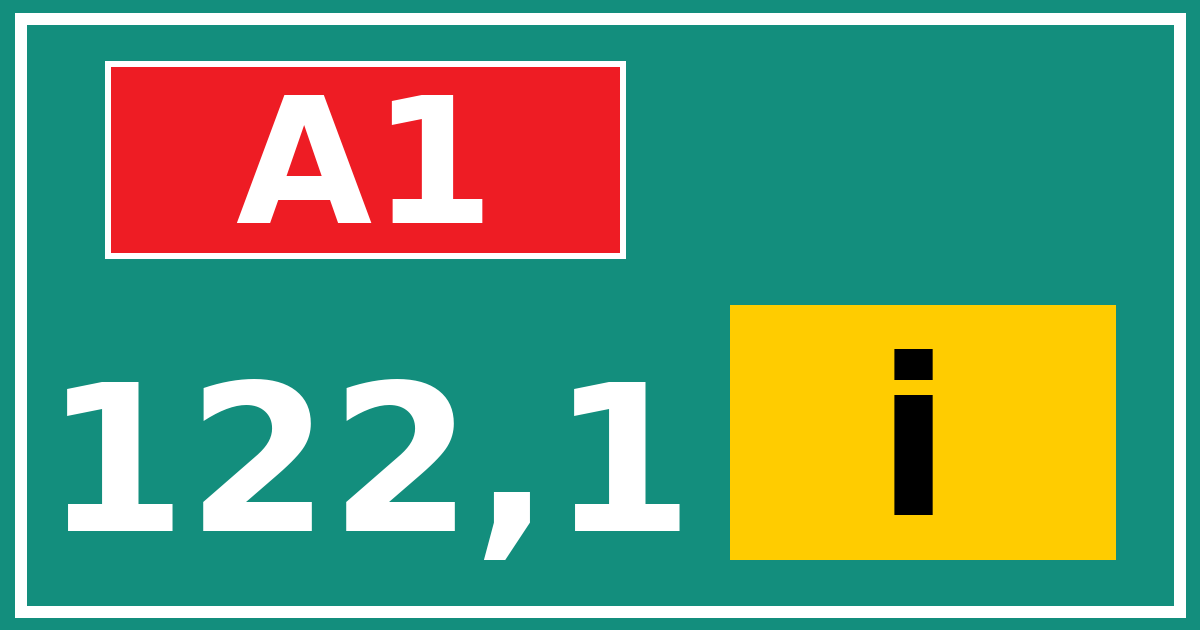 Hectometerbord A1 122,1 letter i