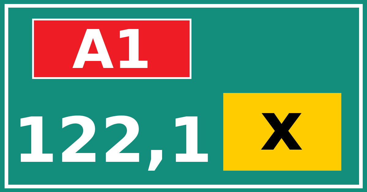 Hectometerbord A1 122,1 letter x