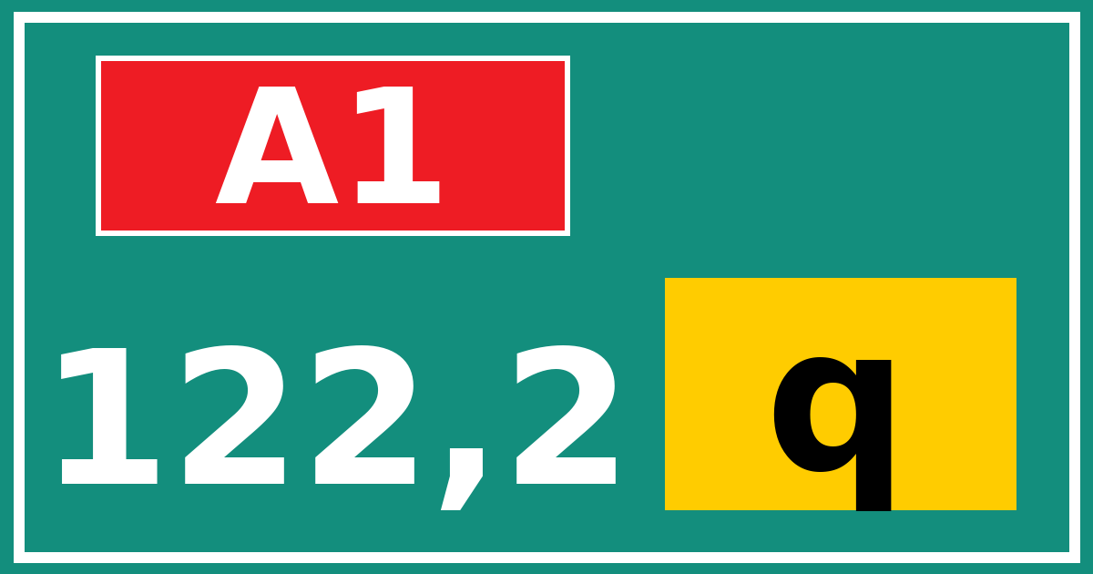 Hectometerbord A1 122,2 letter q