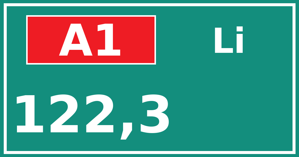 Hectometerbord A1 122,3 zijde Li