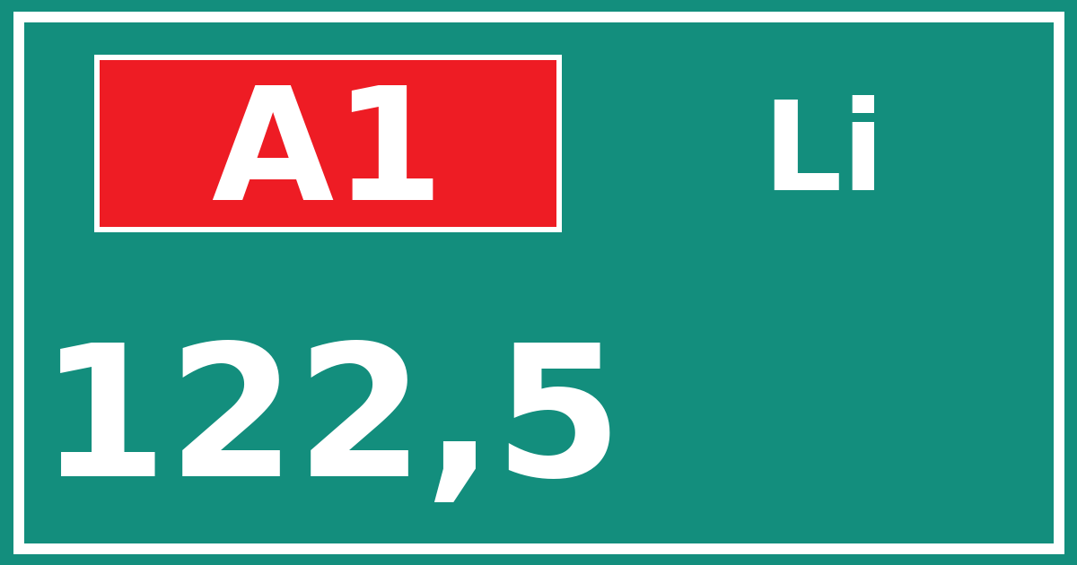 Hectometerbord A1 122,5 zijde Li