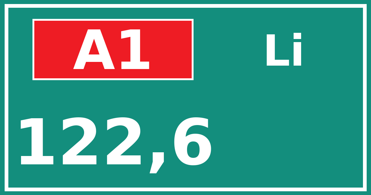 Hectometerbord A1 122,6 zijde Li
