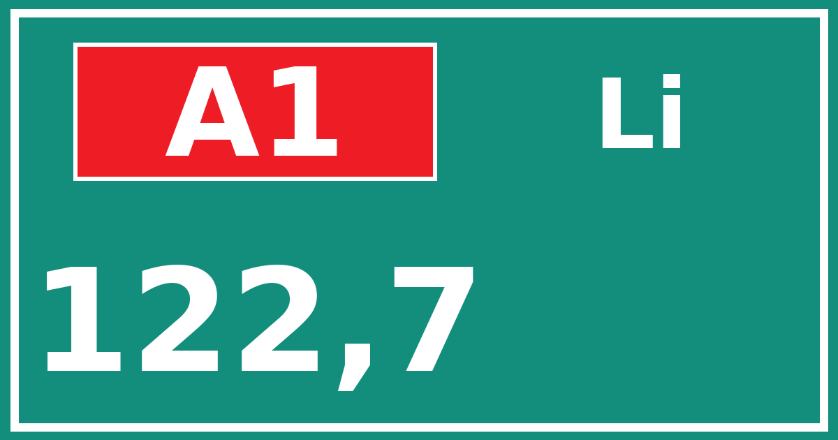 Hectometerbord A1 122,7 zijde Li