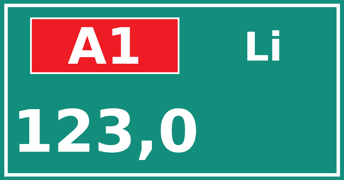 Hectometerbord A1 123,0 zijde Li
