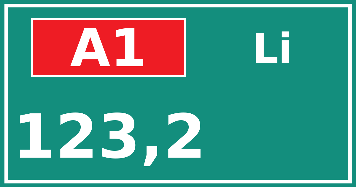 Hectometerbord A1 123,2 zijde Li