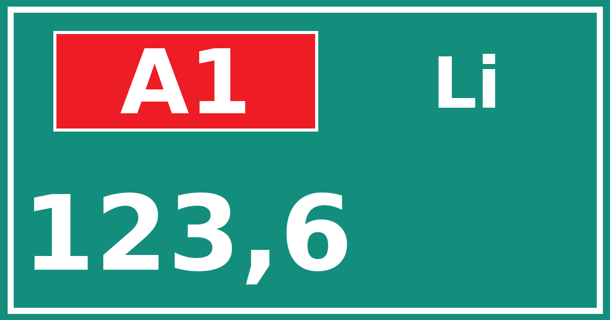 Hectometerbord A1 123,6 zijde Li