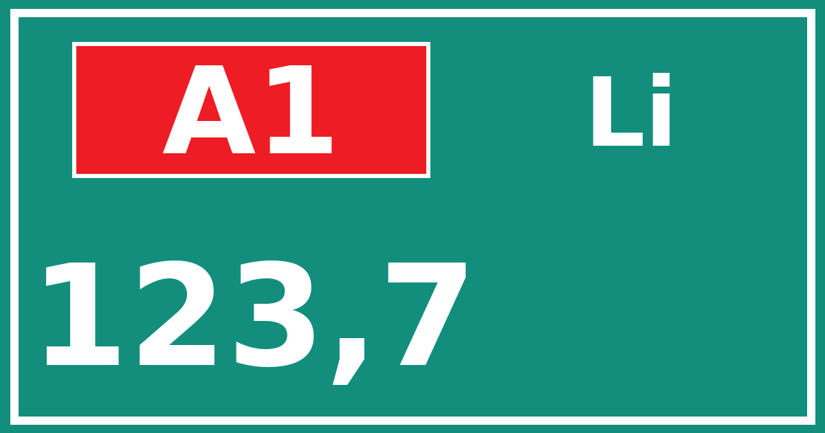 Hectometerbord A1 123,7 zijde Li