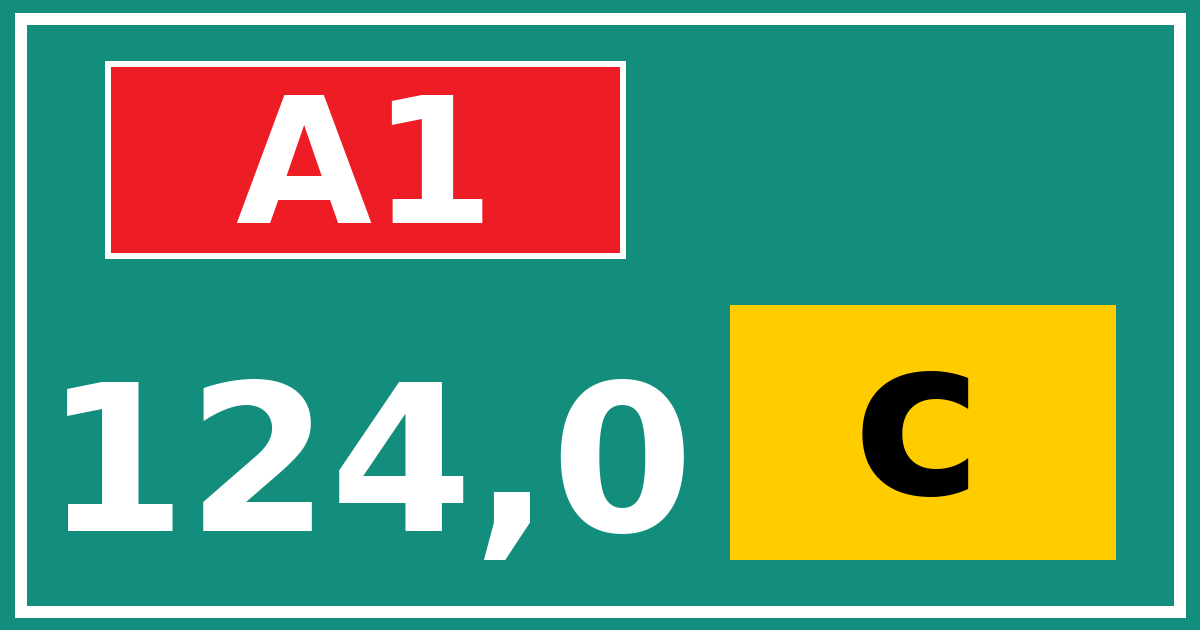 Hectometerbord A1 124,0 letter c