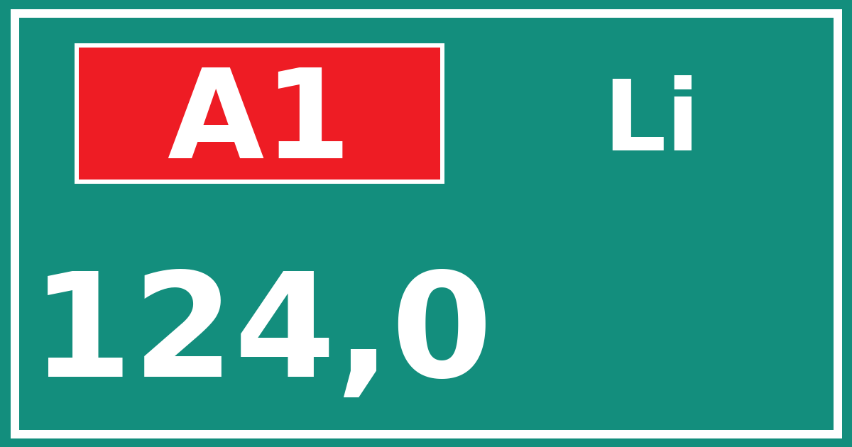 Hectometerbord A1 124,0 zijde Li