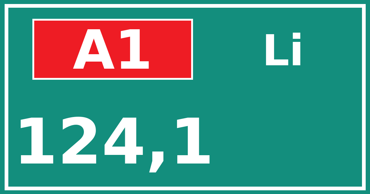 Hectometerbord A1 124,1 zijde Li