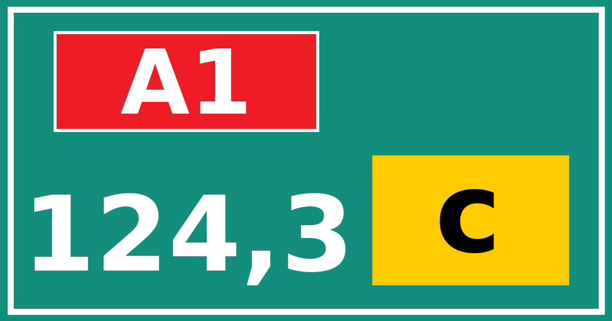 Hectometerbord A1 124,3 letter c