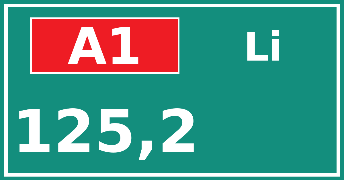 Hectometerbord A1 125,2 zijde Li
