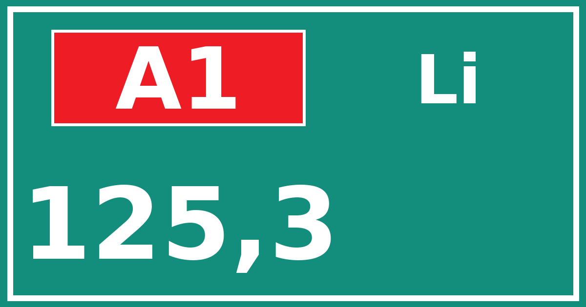 Hectometerbord A1 125,3 zijde Li