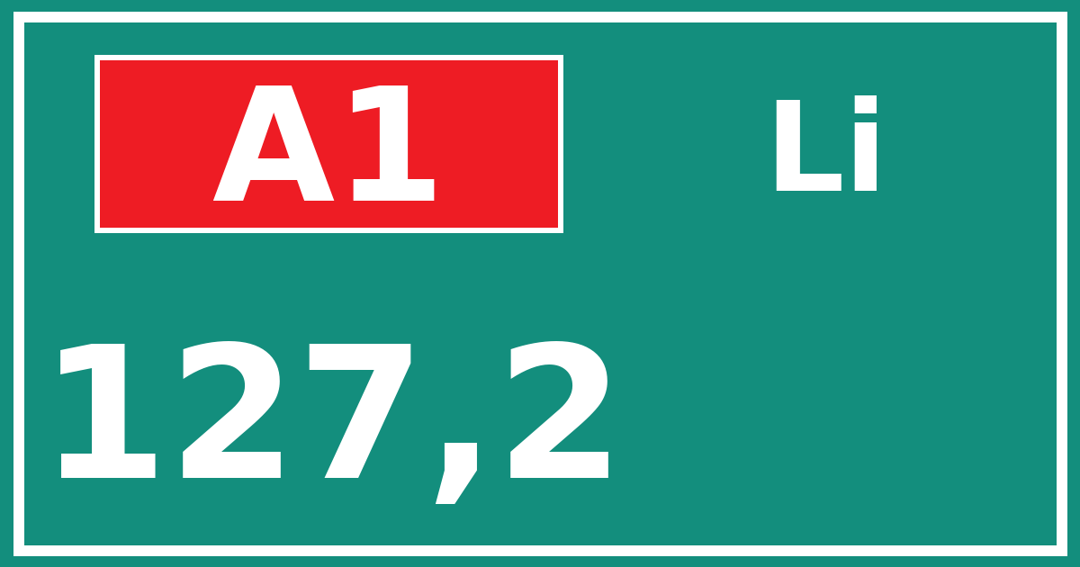 Hectometerbord A1 127,2 zijde Li