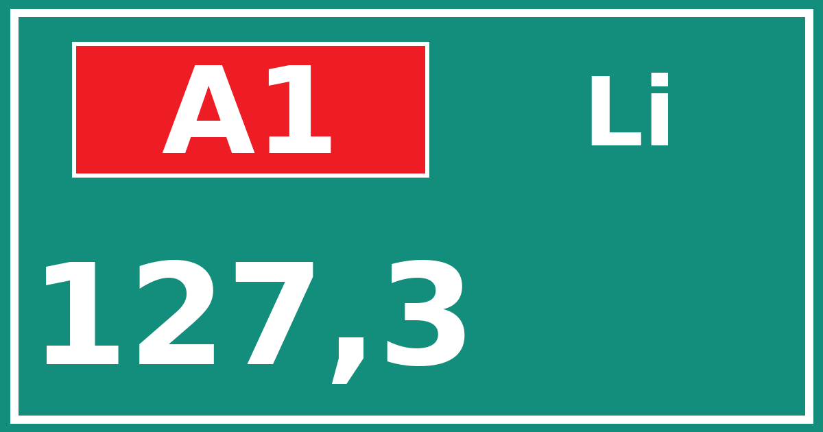 Hectometerbord A1 127,3 zijde Li